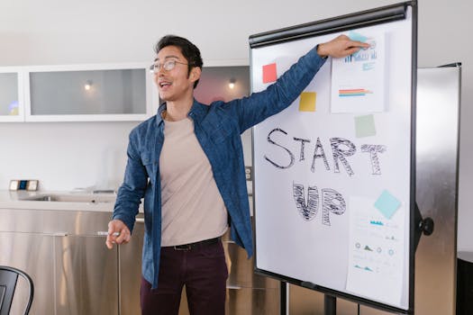 Ayuda al emprendimiento para abrir tu negocio o empresa